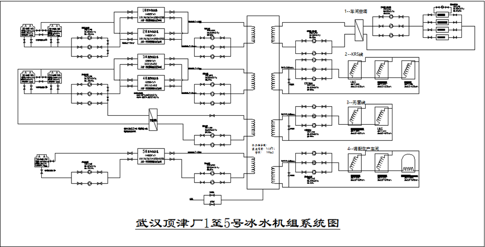 尊龙凯时·(中国)人生就是搏!_项目1054