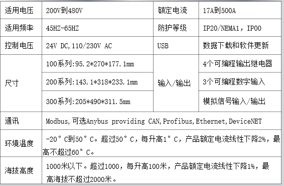 尊龙凯时·(中国)人生就是搏!_活动2816