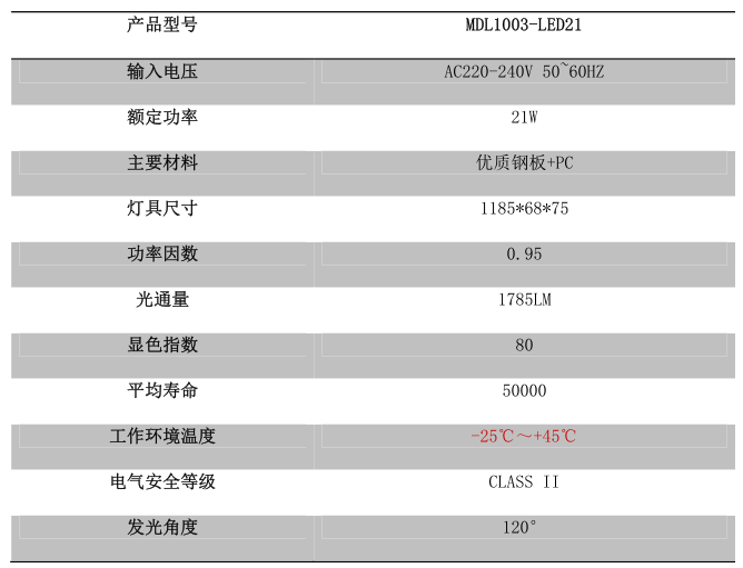 尊龙凯时·(中国)人生就是搏!_活动4718