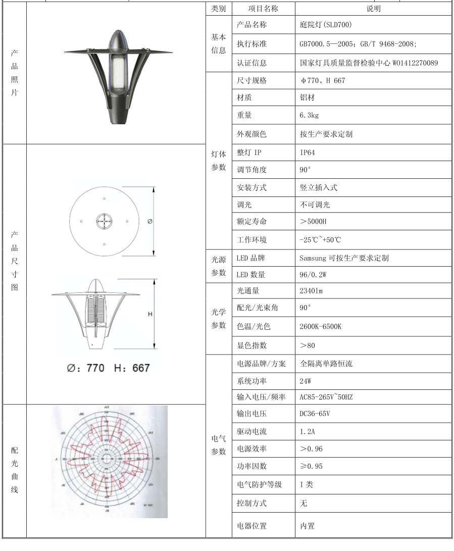 尊龙凯时·(中国)人生就是搏!_产品2493