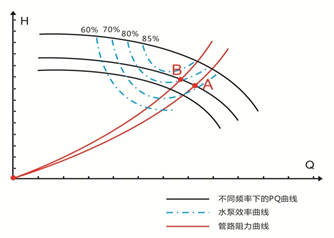 尊龙凯时·(中国)人生就是搏!_公司5316